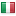 slogup.com is hosted in Italy